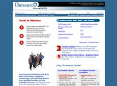 outsource2india