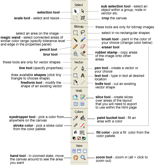 Tools Pallette