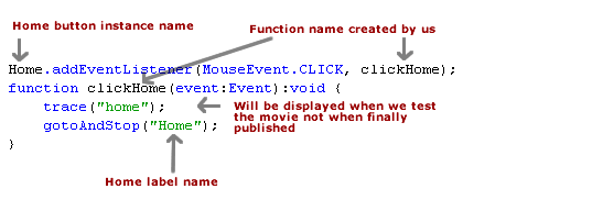 Label Link code